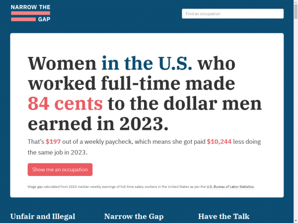 narrowthegap.co